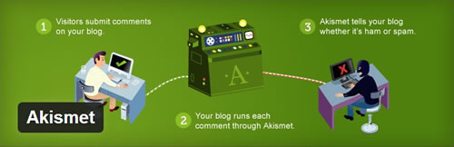 Chống spam hiệu quả với Akismet WordPress Plugin