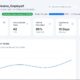 Hotel occupancy forecast dashboard showing booking pace and room availability