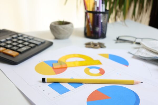 Hotel budget allocation strategy dashboard with financial planning charts